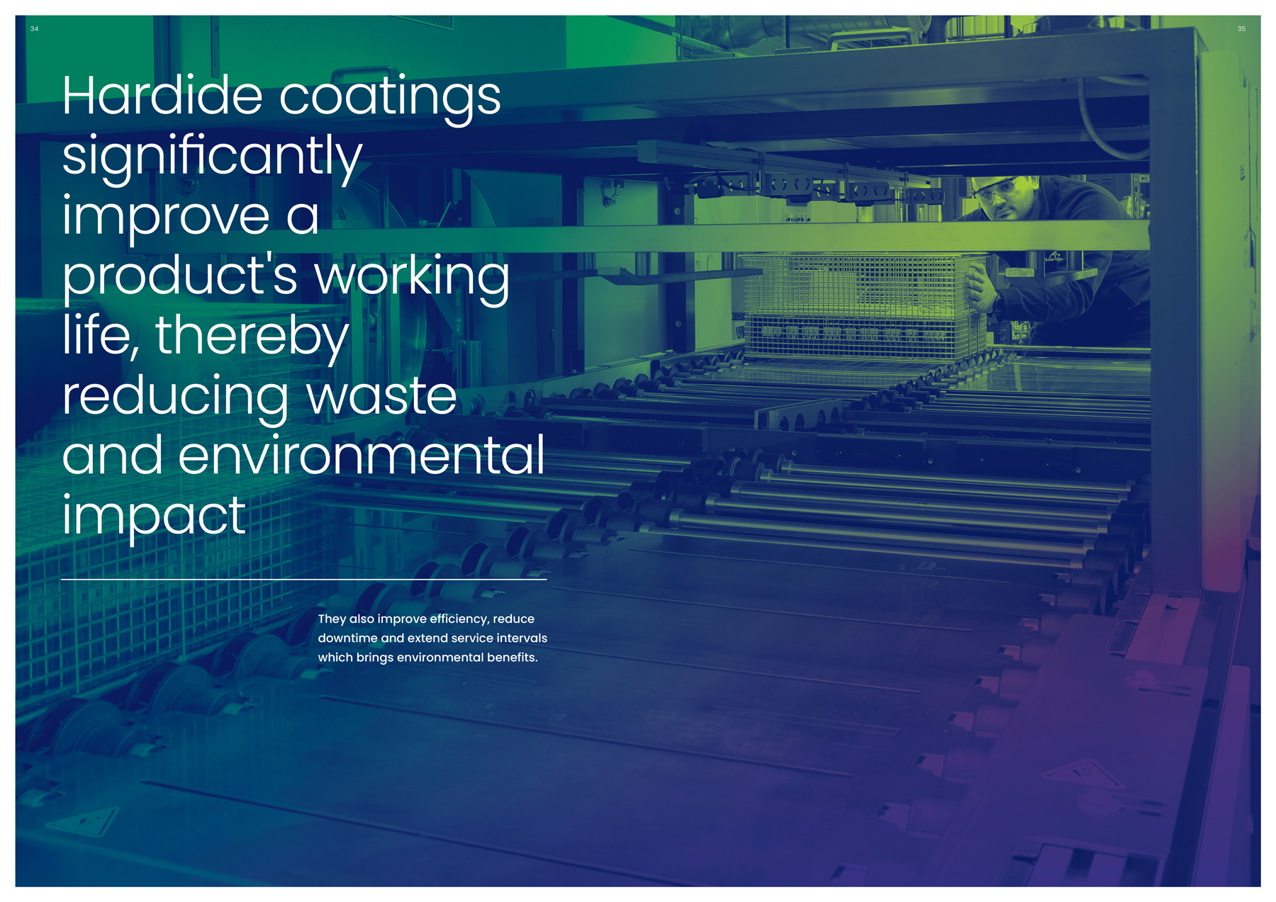 Annual Report Design - Hardide plc