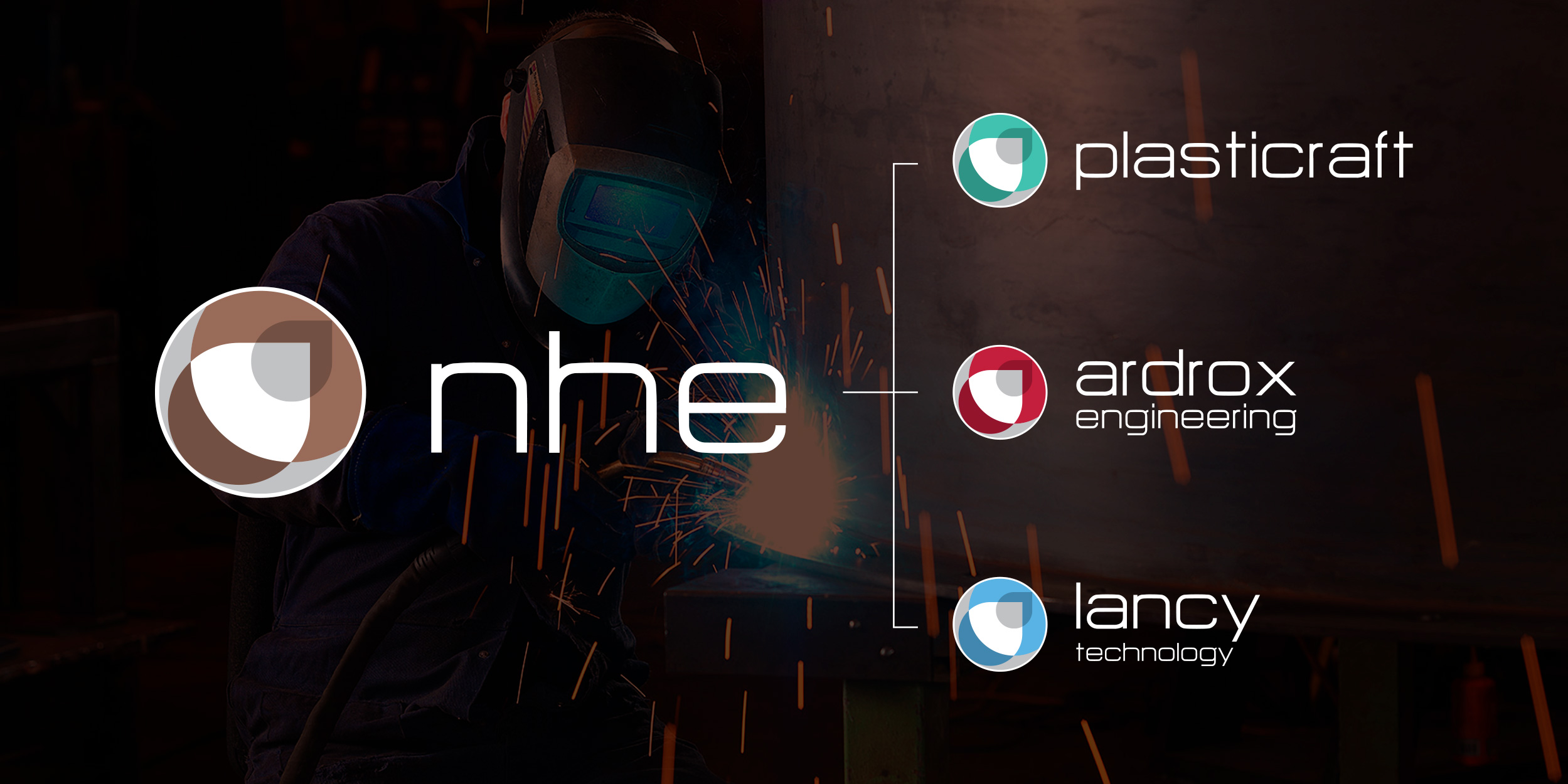 Brand Design - NHE
