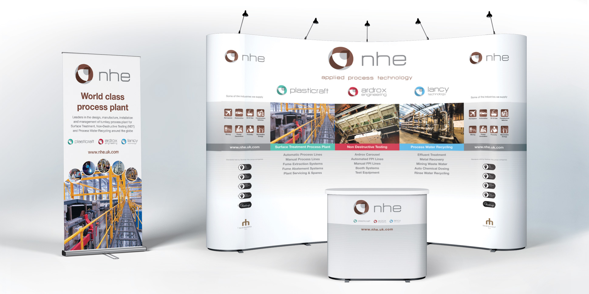 Exhibition Design - NHE